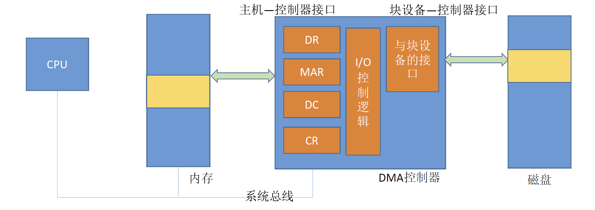 image-20241031032710783.png