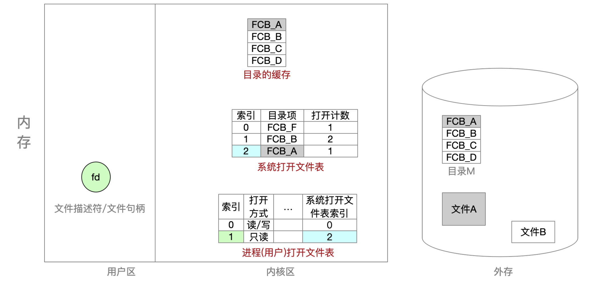 image-20241030014513166.png