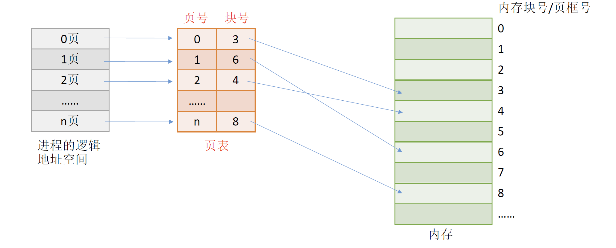 image-20241025005447623.png
