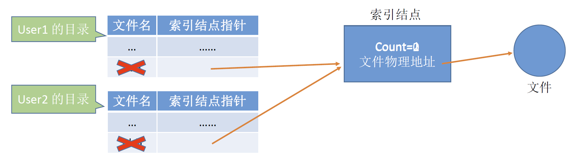 image-20241030004049750.png
