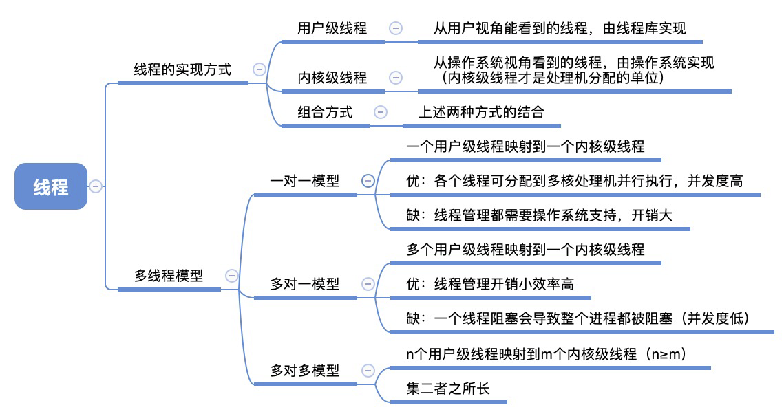 image-20241017193902250.png