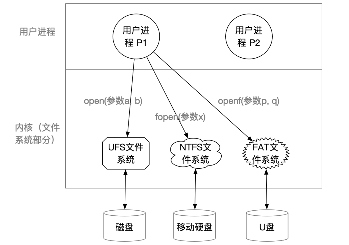 image-20241030015150263.png