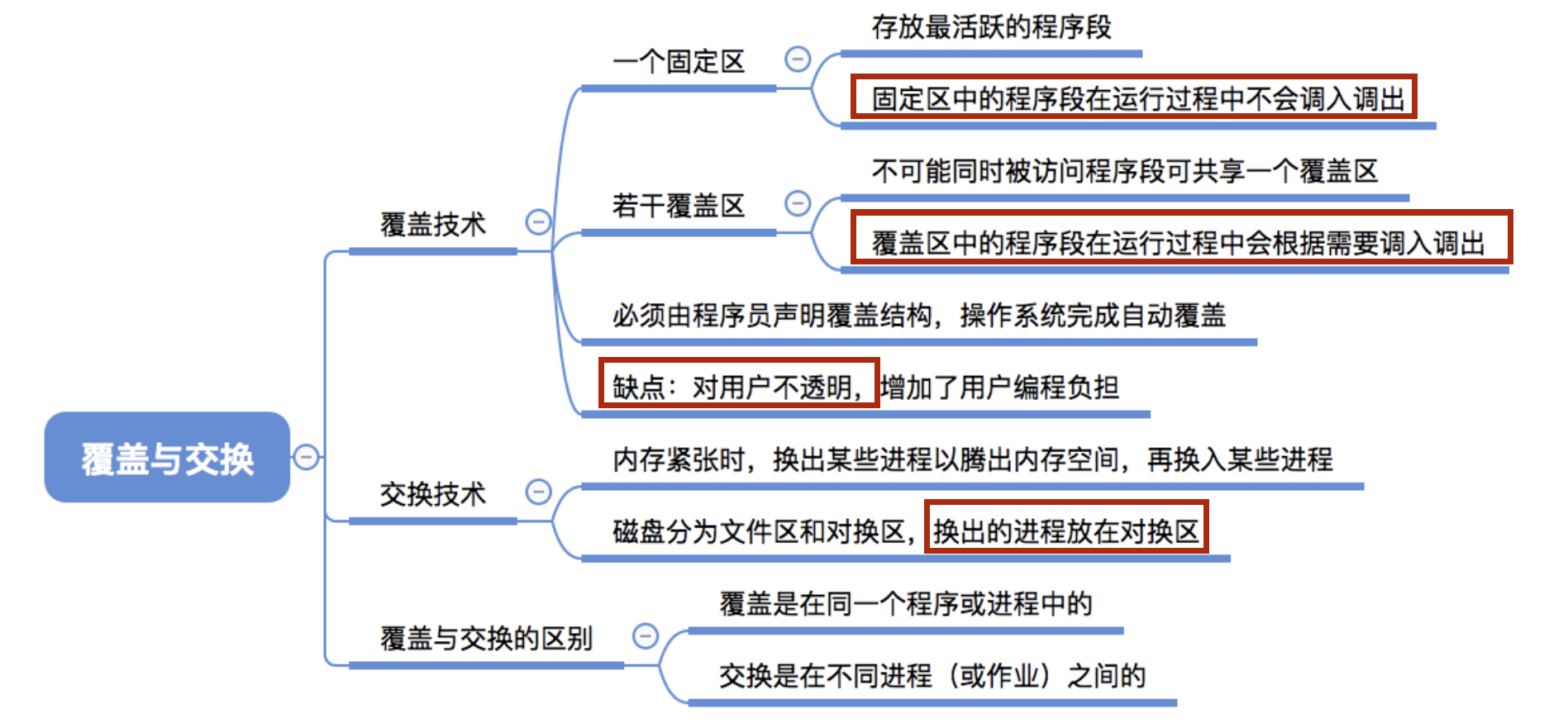 image-20241024144753669.png