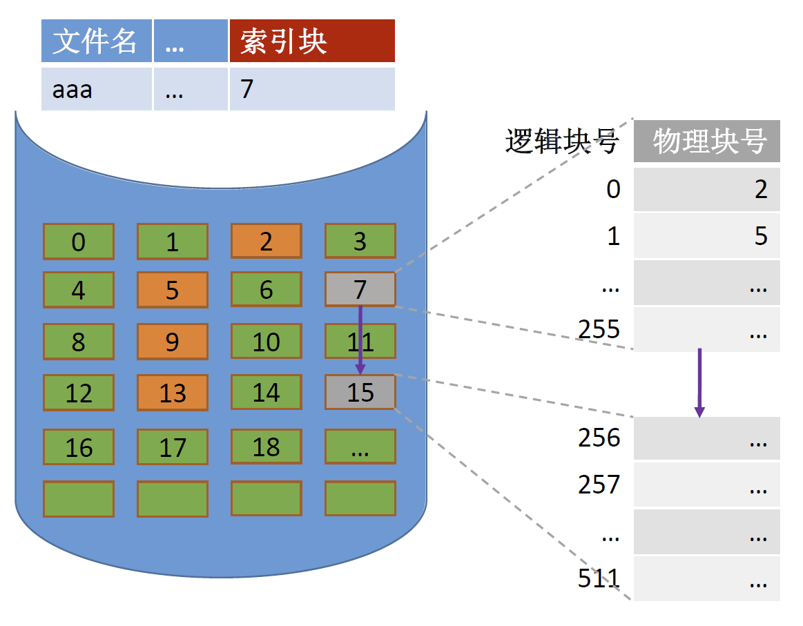 image-20241029014734391.png