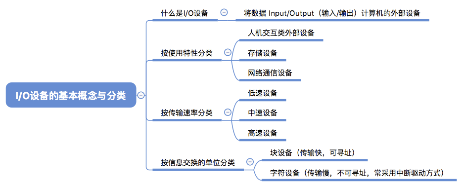image-20241031023640818.png
