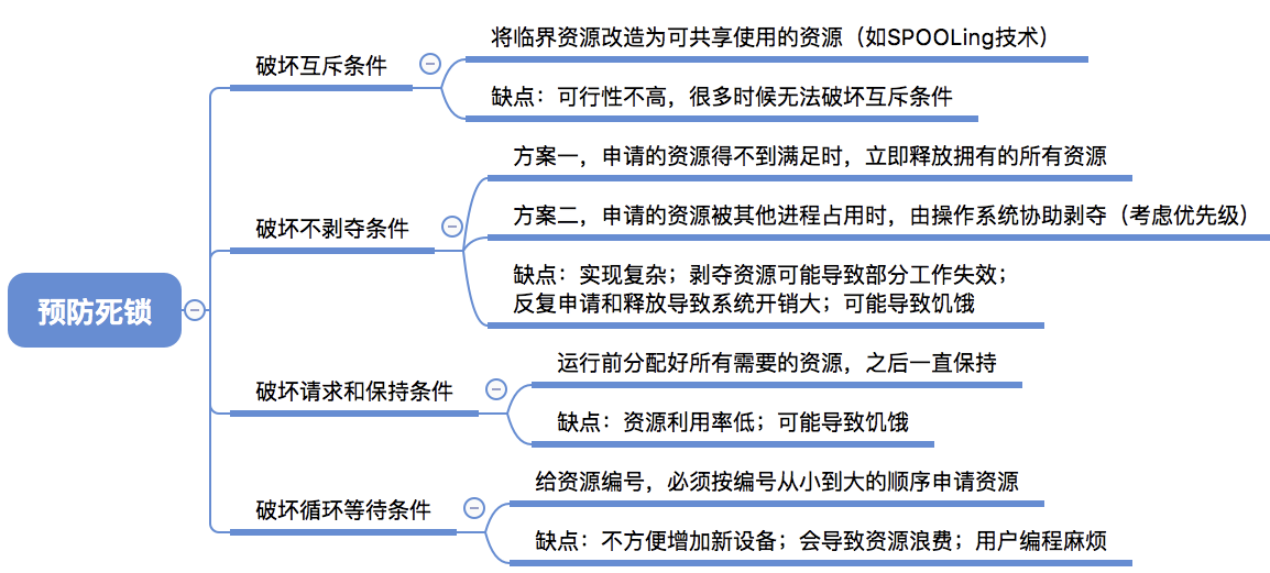 image-20241024011604786.png