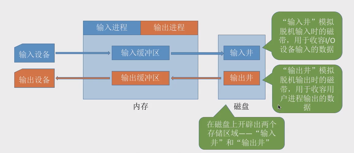 image-20241031212921840.png
