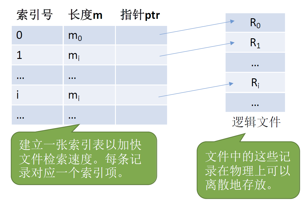 image-20241028112114763.png