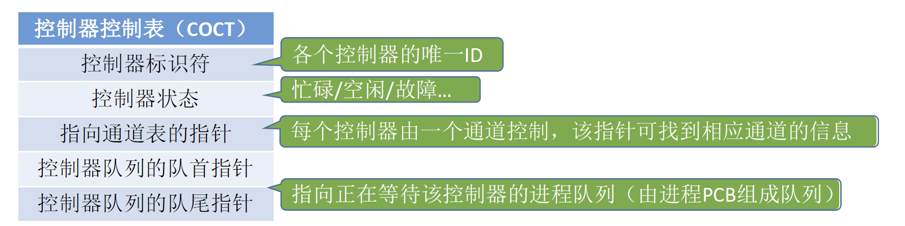 image-20241031215009060.png