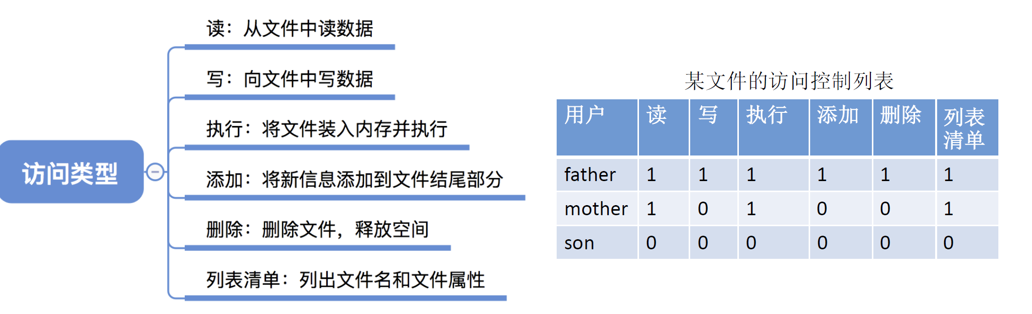 image-20241030004950015.png