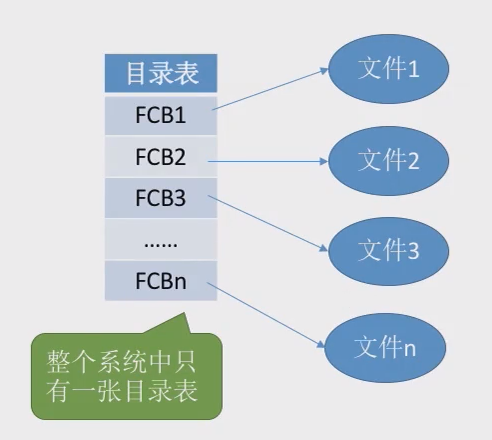 image-20241029204409459.png