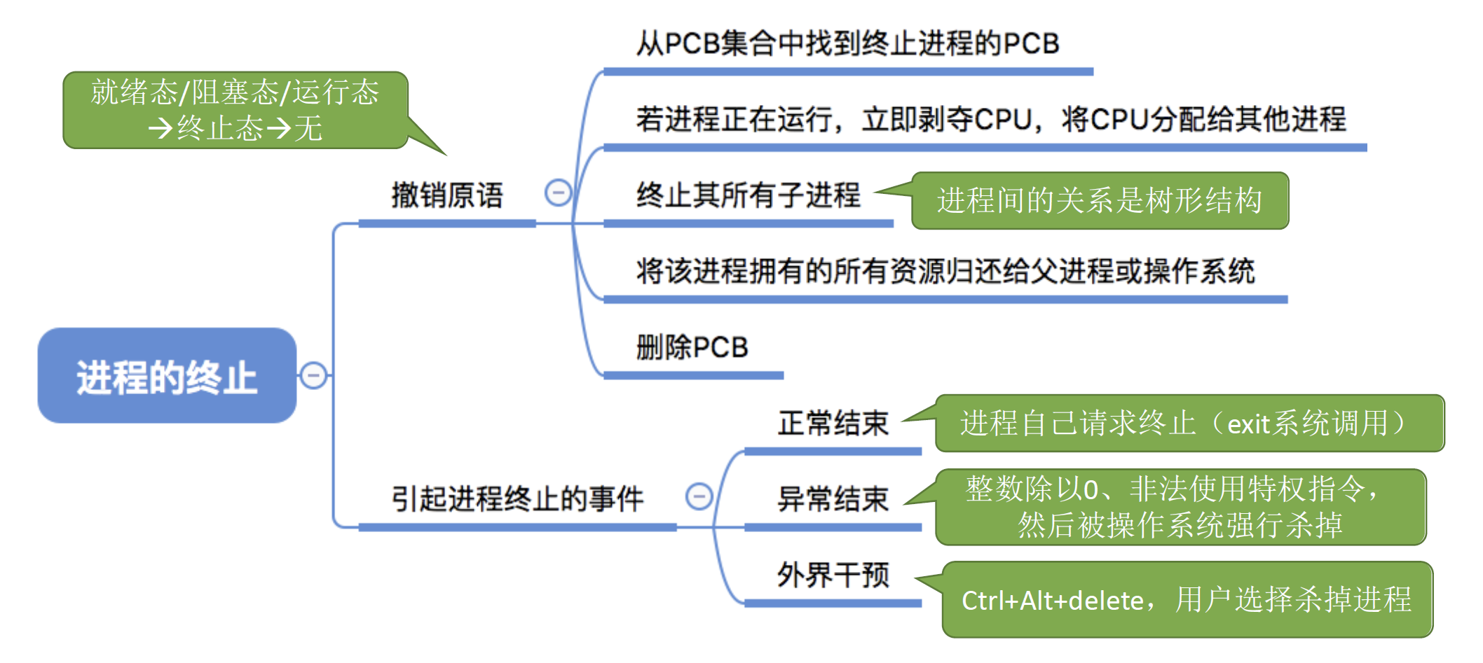 image-20241017130033840.png