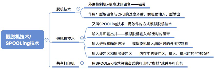image-20241031213753690.png