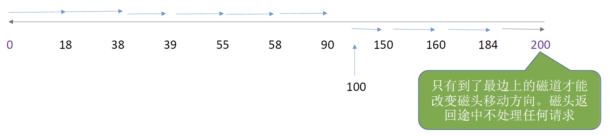 image-20241030213430400.png