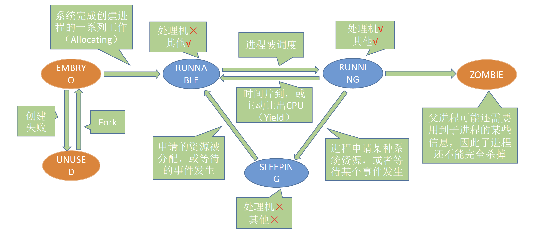 image-20241017011323076.png