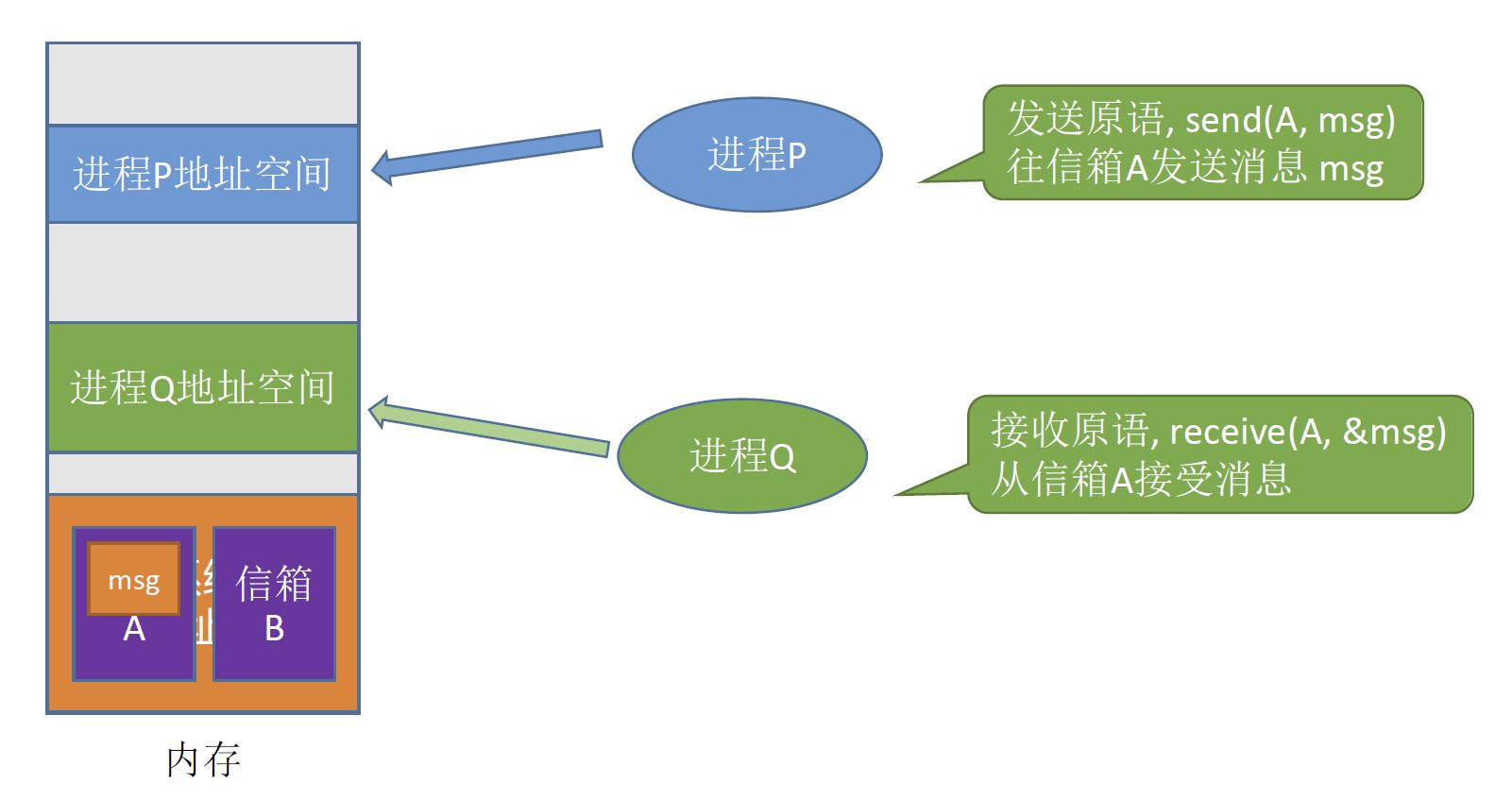 image-20241017163320245.png