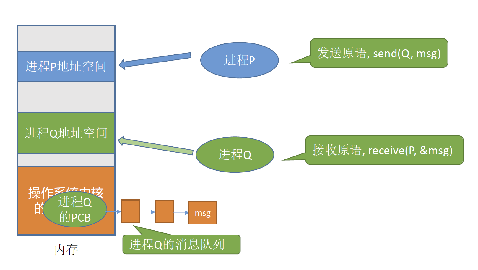 image-20241017162433588.png