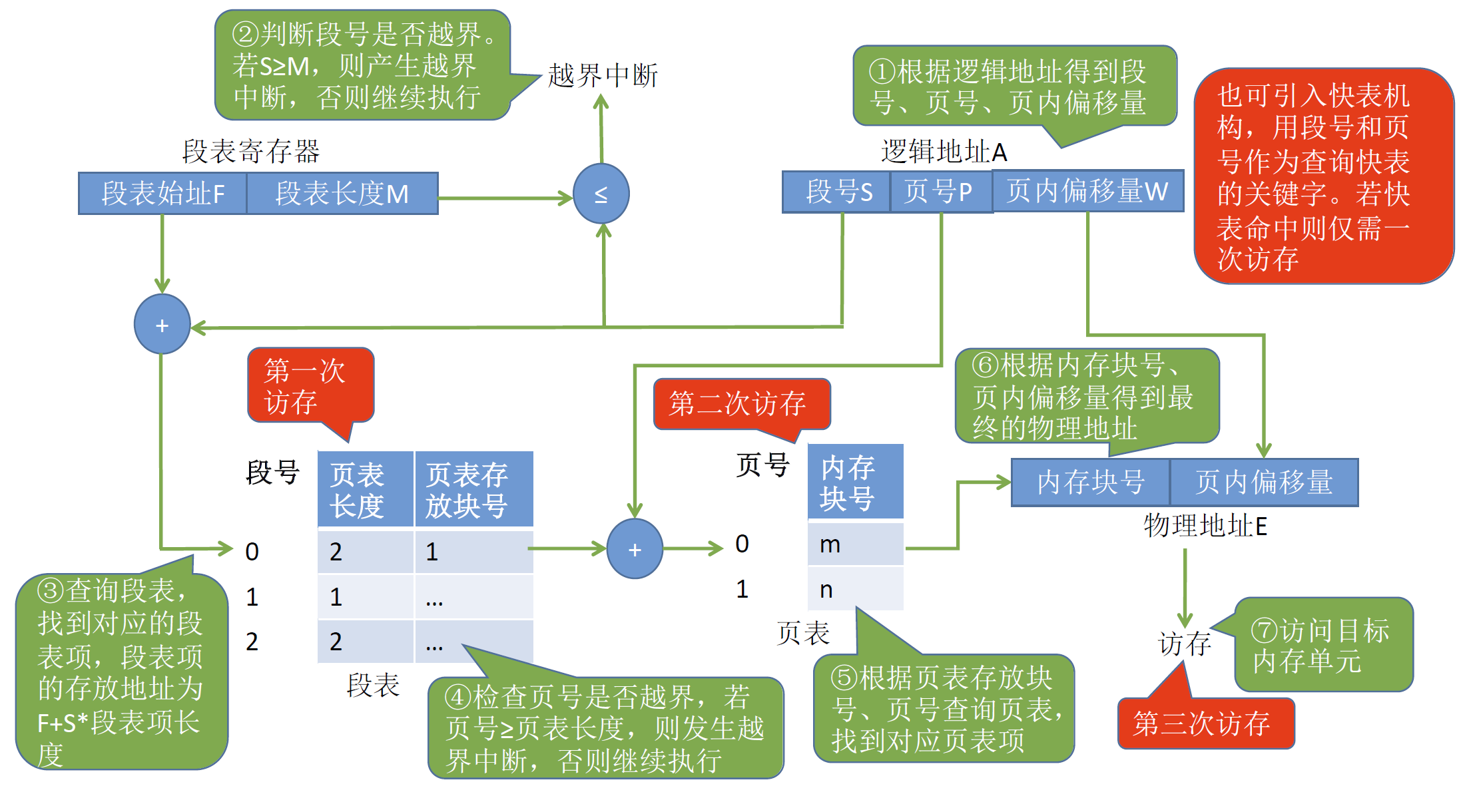 image-20241026191312865.png