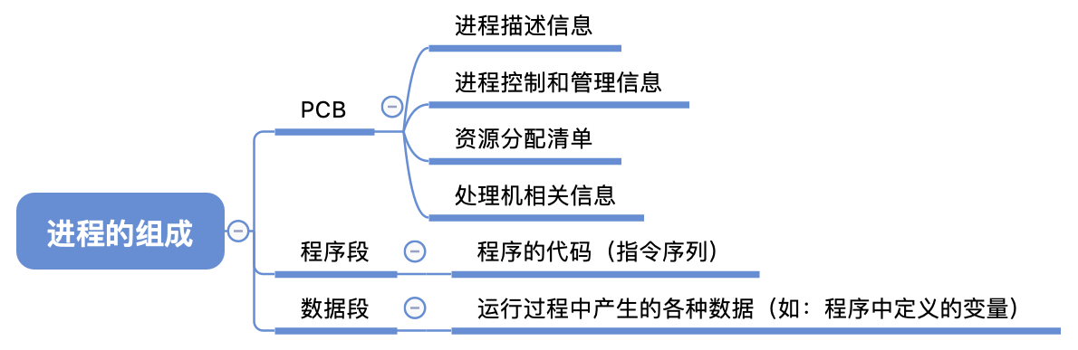 image-20241016210740575.png