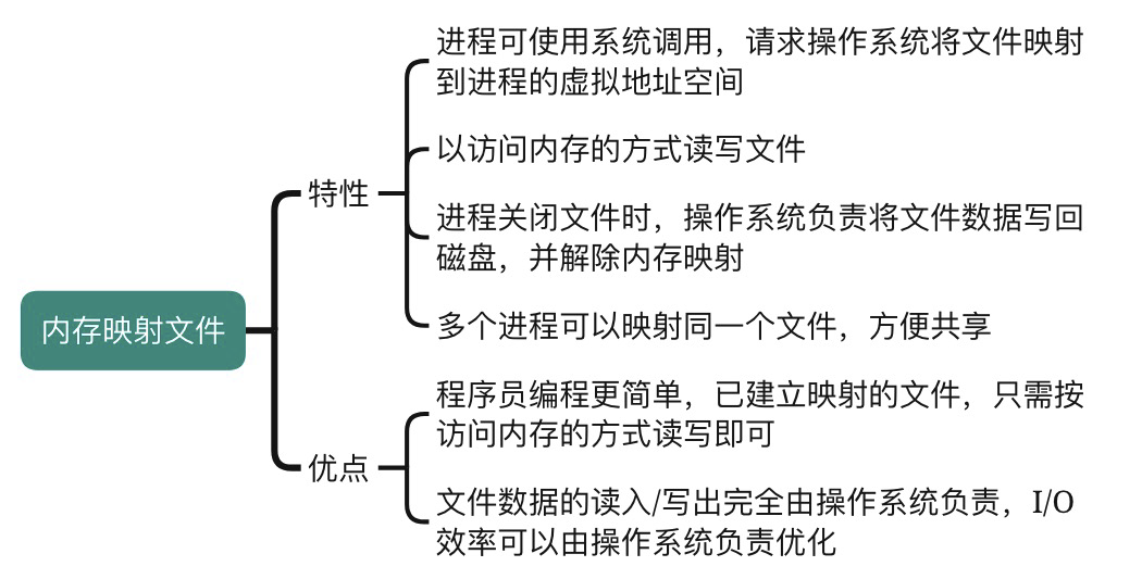 image-20241028023128765.png
