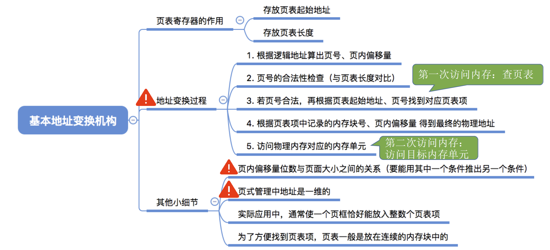 image-20241025184342666.png