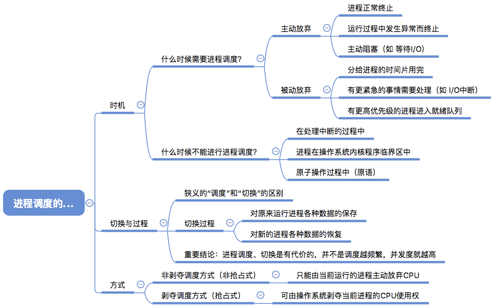 image-20241018125412018.png