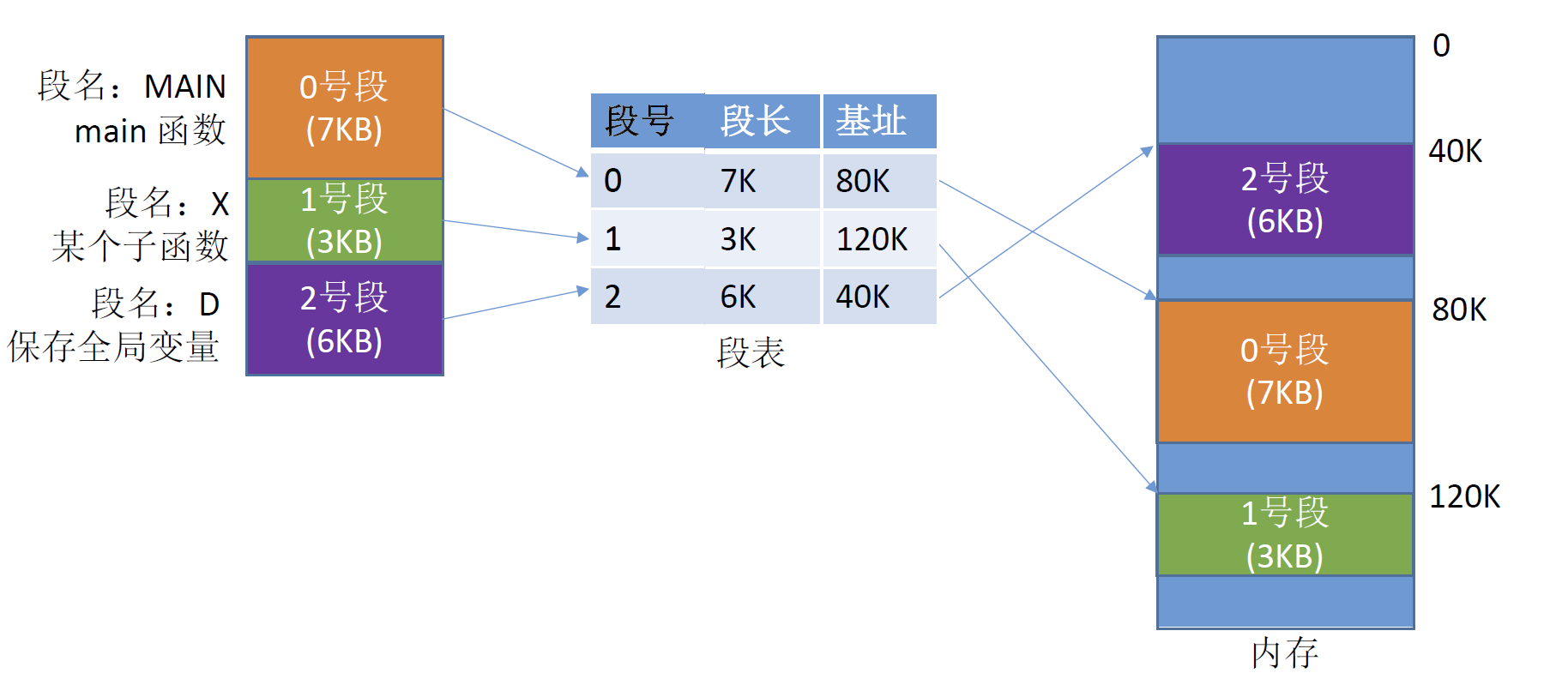 image-20241025213950791.png