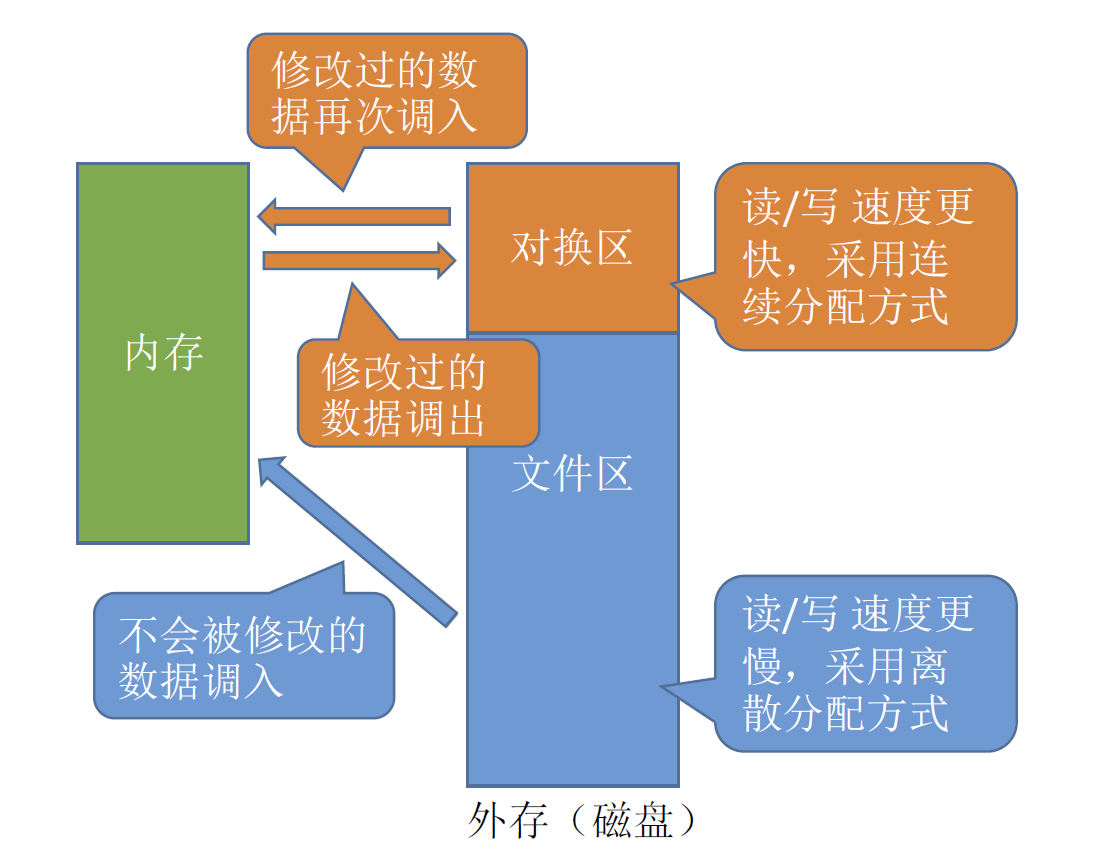 image-20241028020432210.png