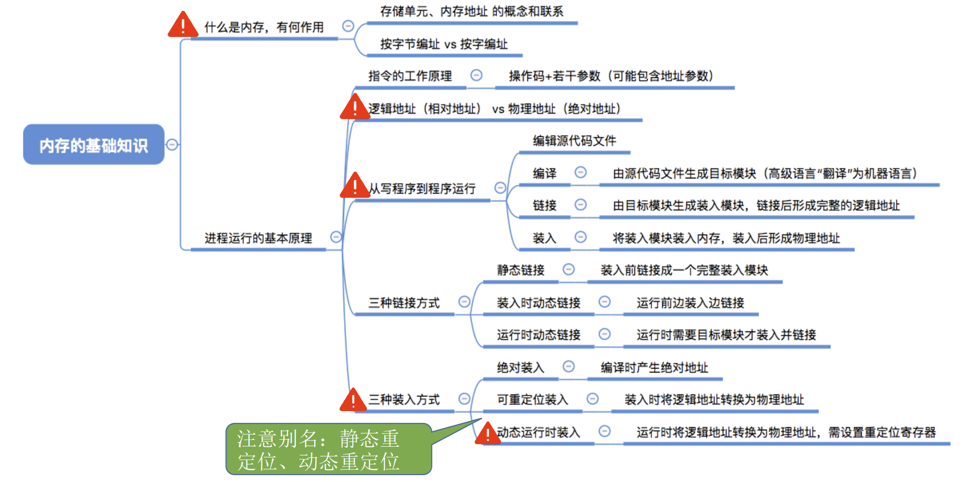image-20241024134431987.png