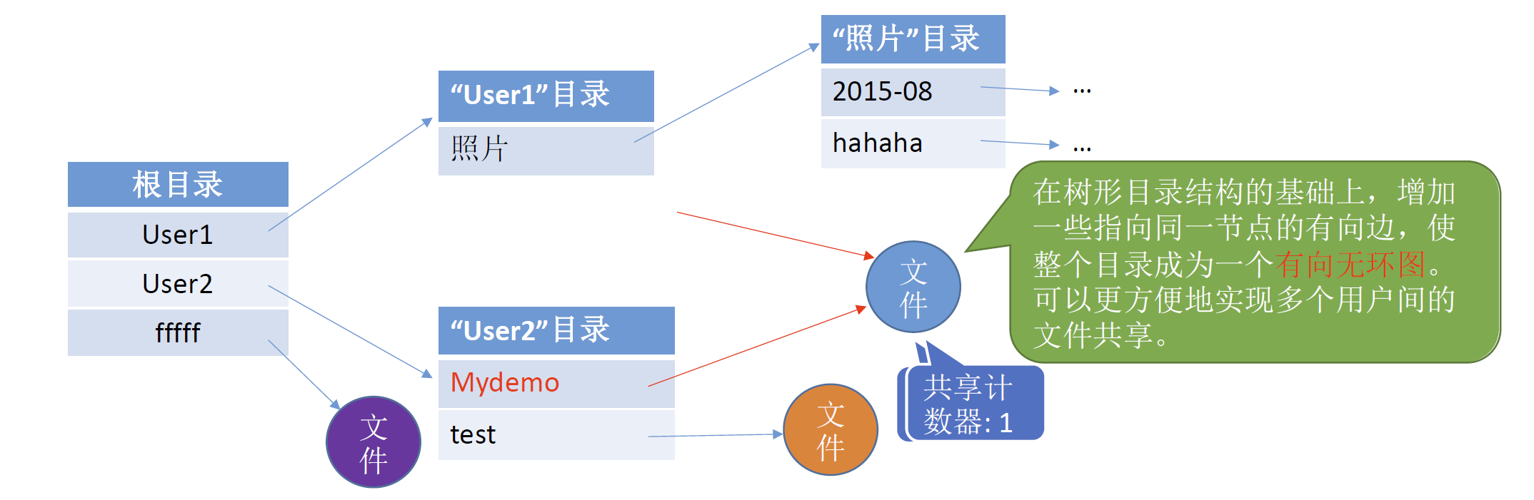 image-20241029210208545.png