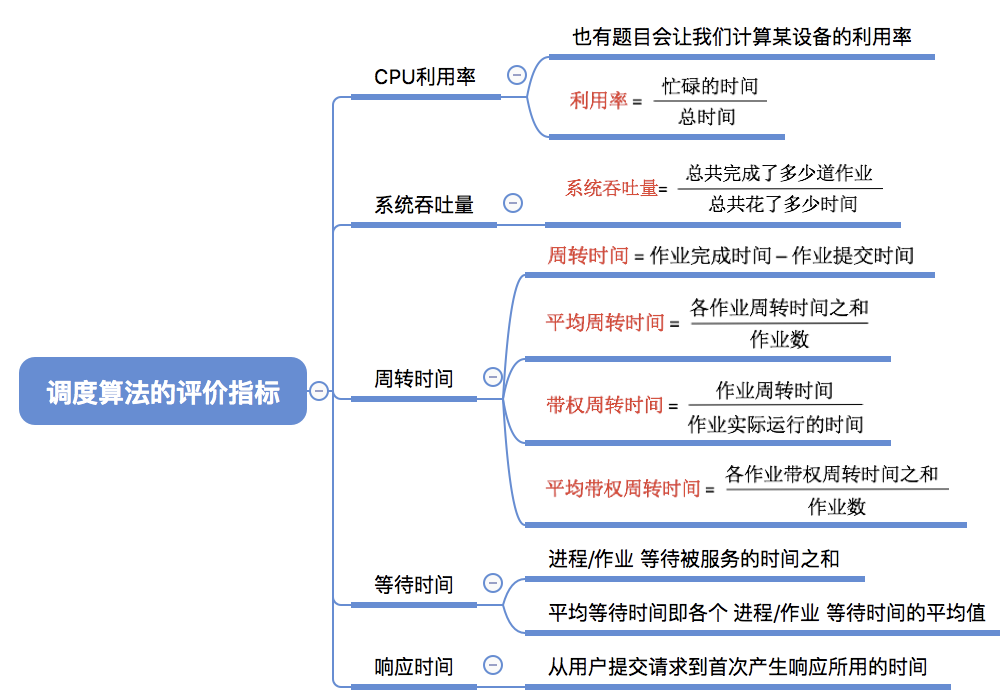 image-20241017210216703.png