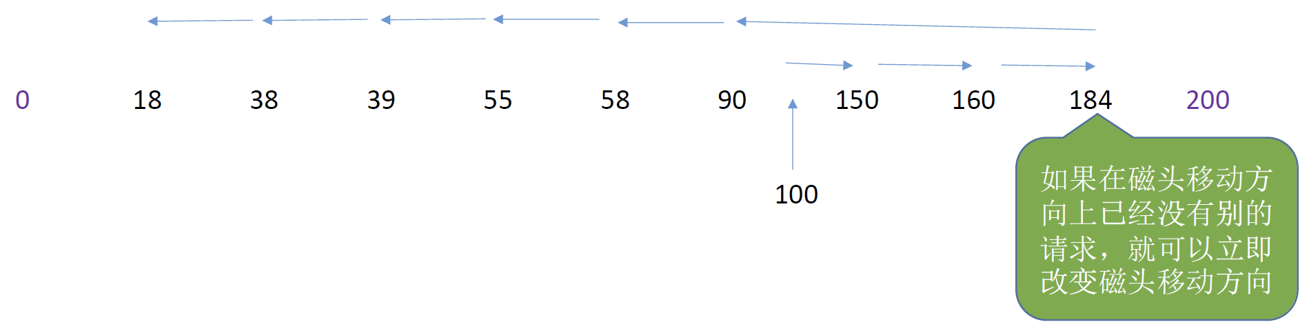 image-20241030210108219.png