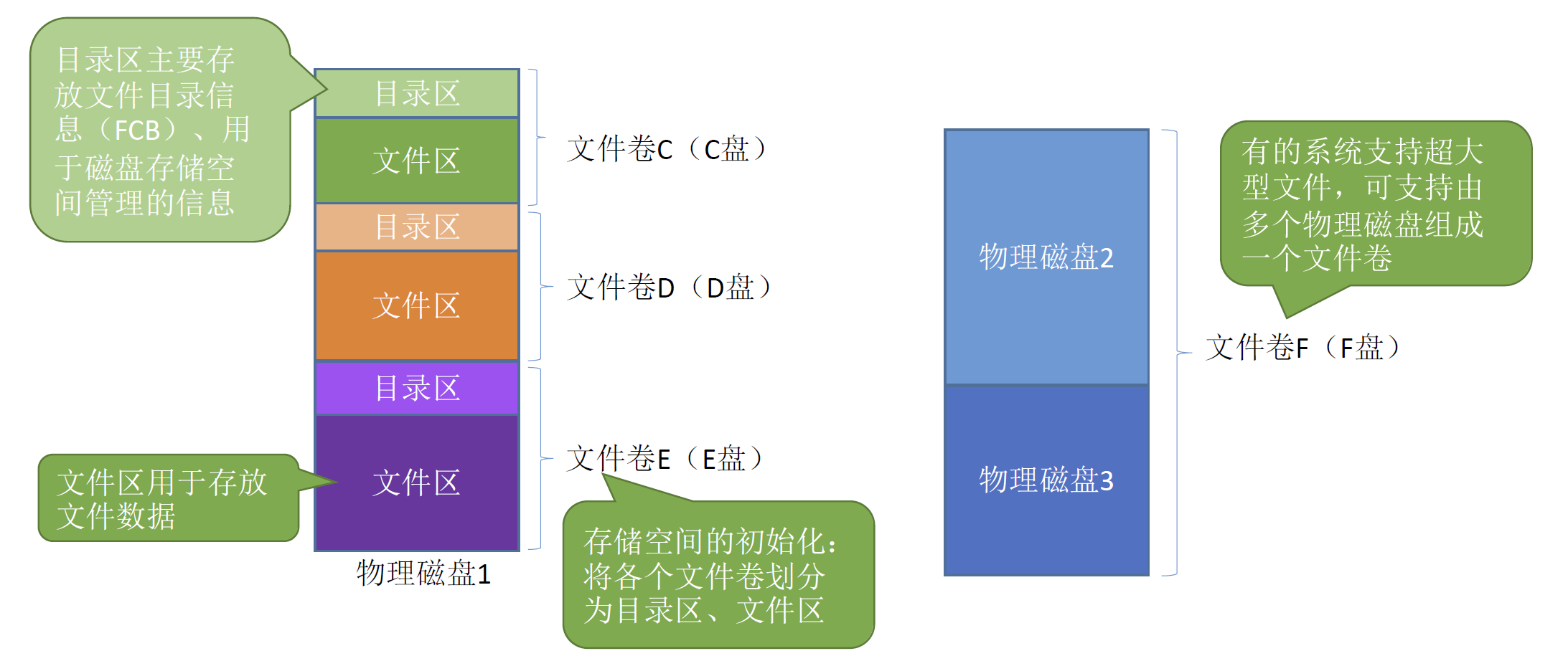 image-20241029212701009.png