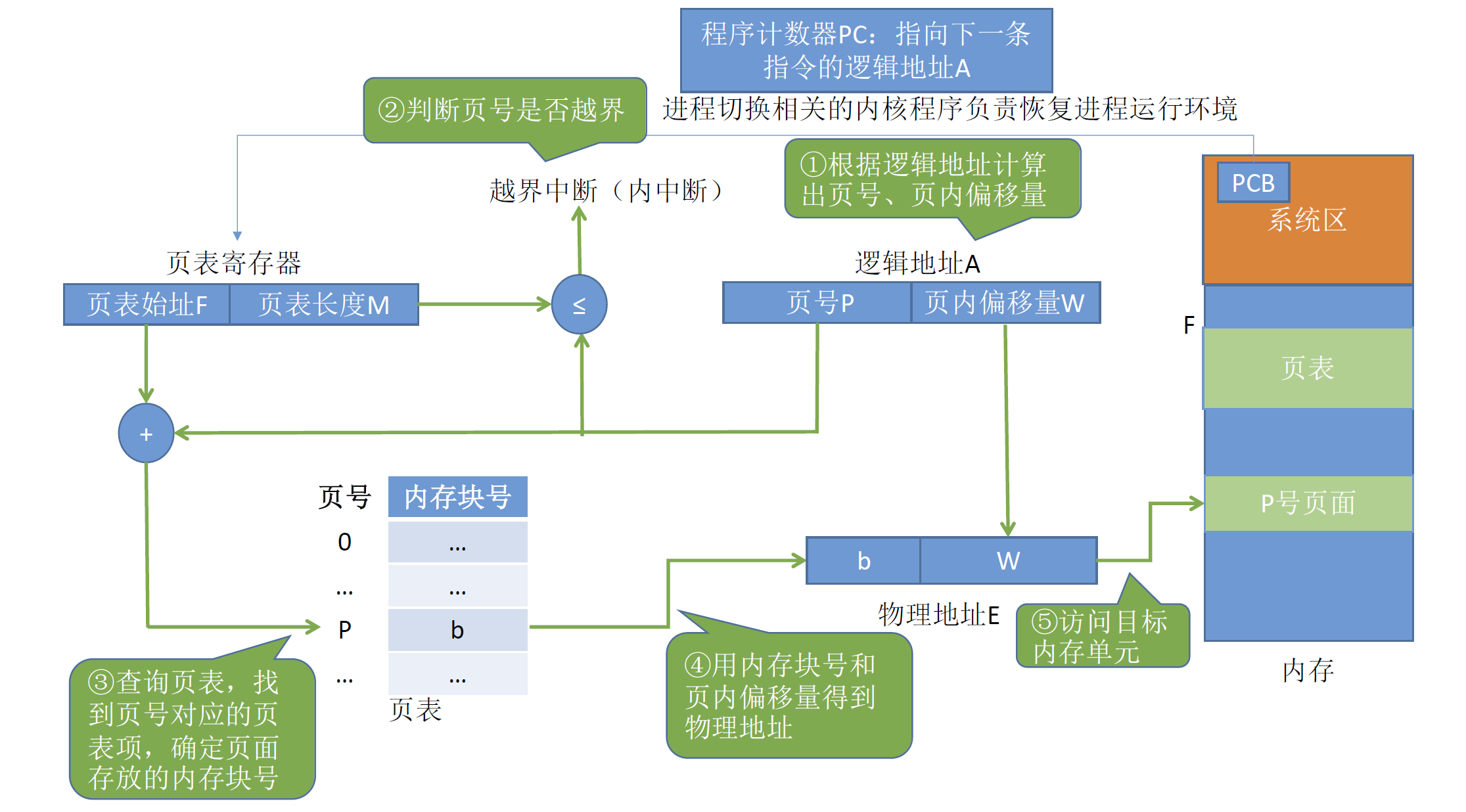image-20241025183023770.png