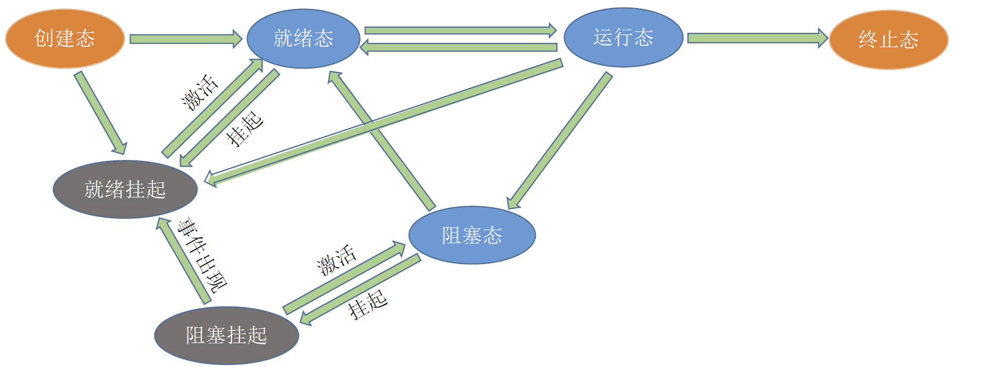 image-20241017202412430.png