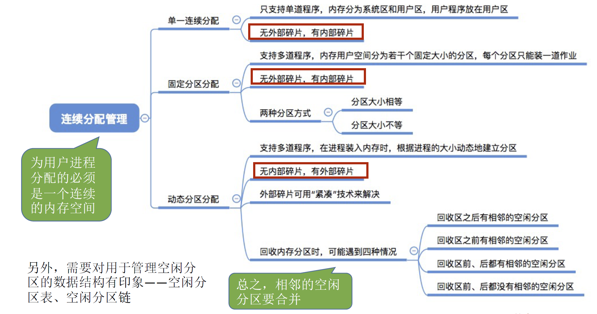 image-20241024164752441.png
