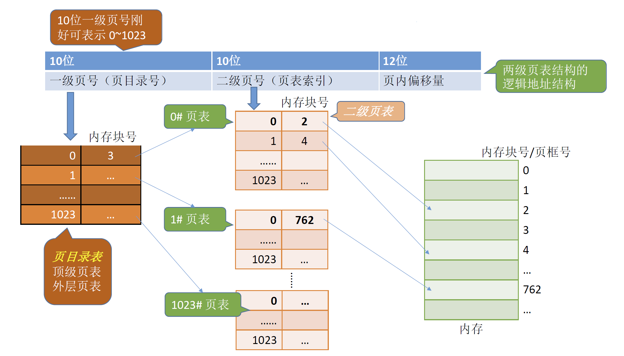 image-20241025205354353.png