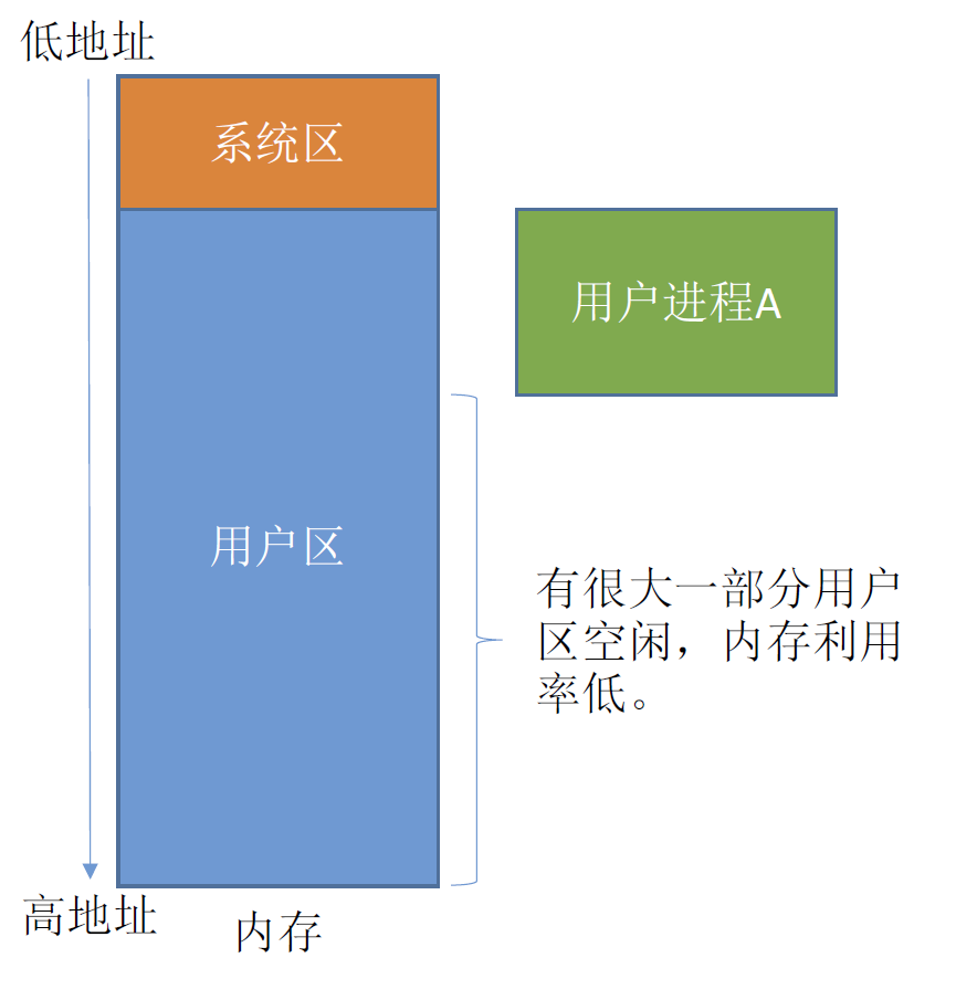 image-20241024154905877.png