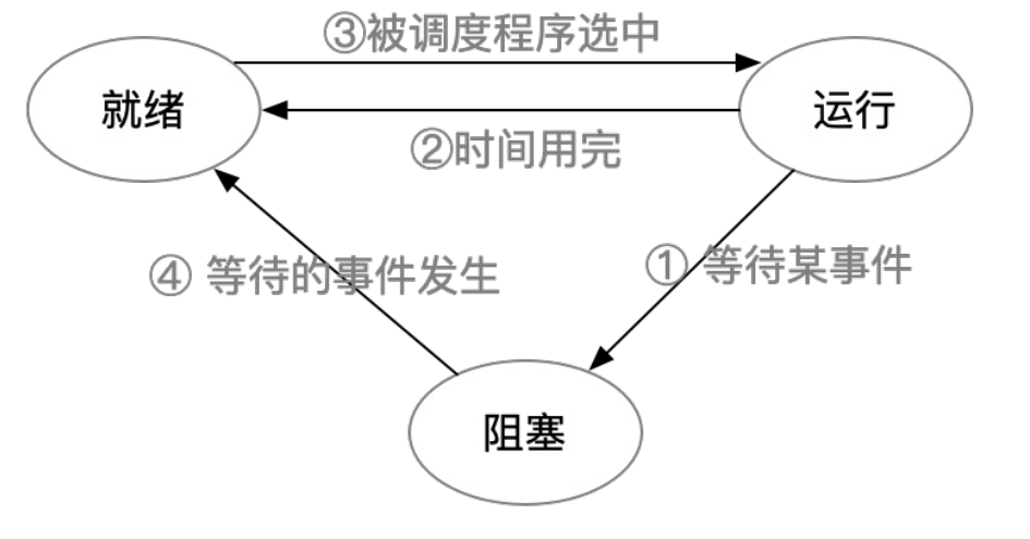 image-20241018131300837.png