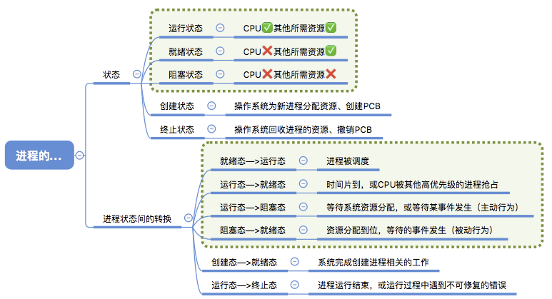 image-20241017012227269.png