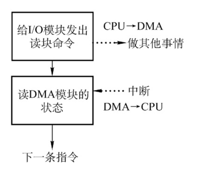 image-20241031032833283.png