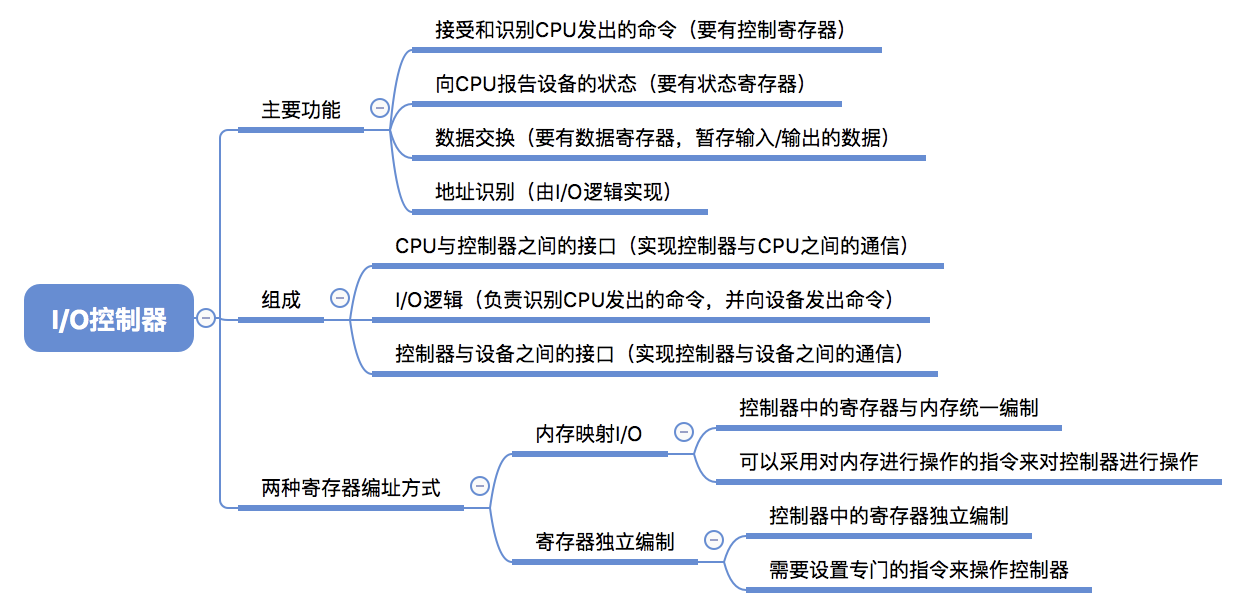 image-20241031025031797.png