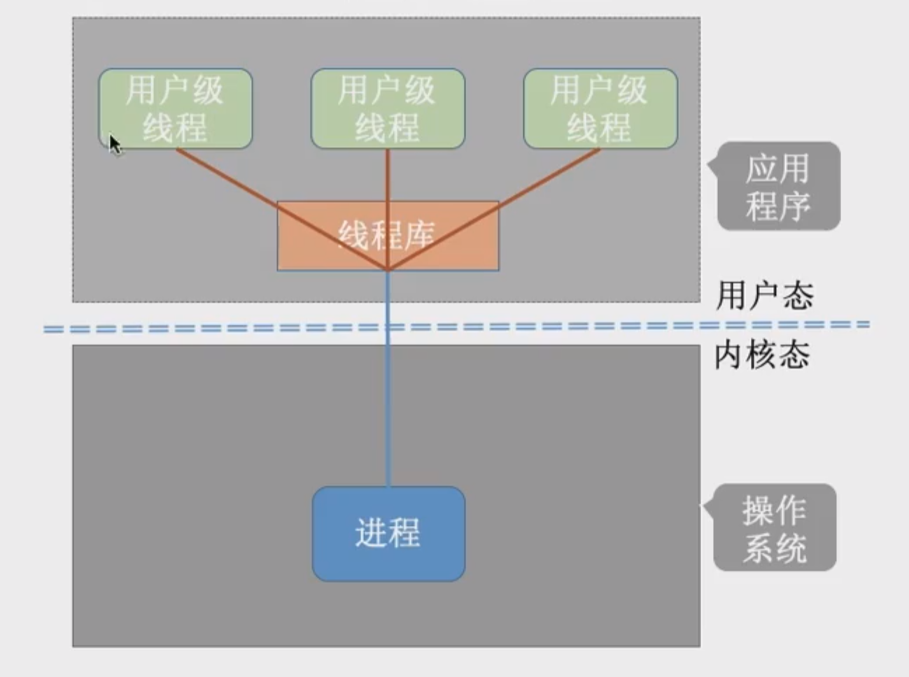 image-20241017192741628.png