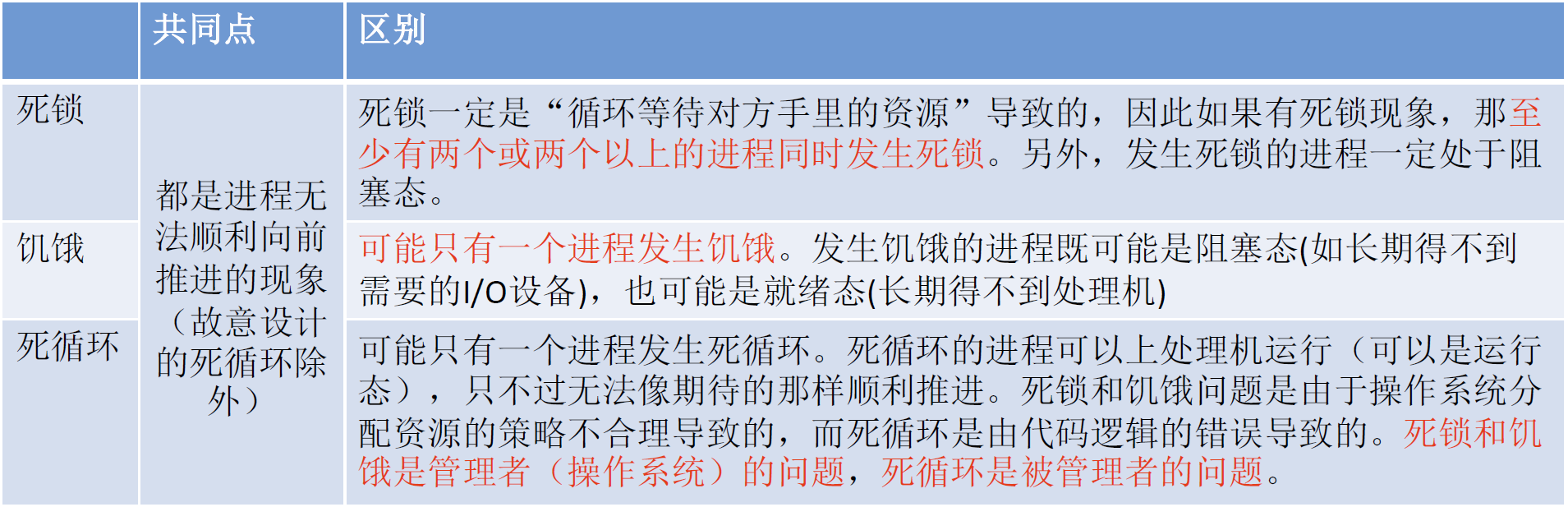 image-20241024001151830.png