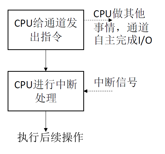 image-20241031113906112.png