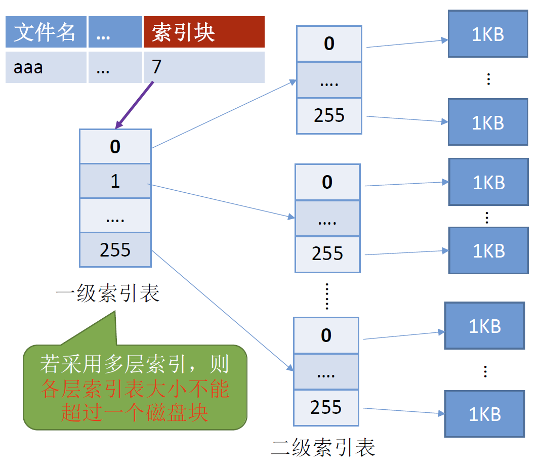 image-20241029014757456.png