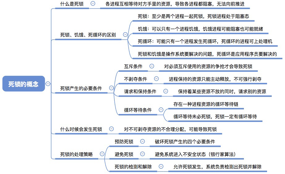 image-20241024002514046.png