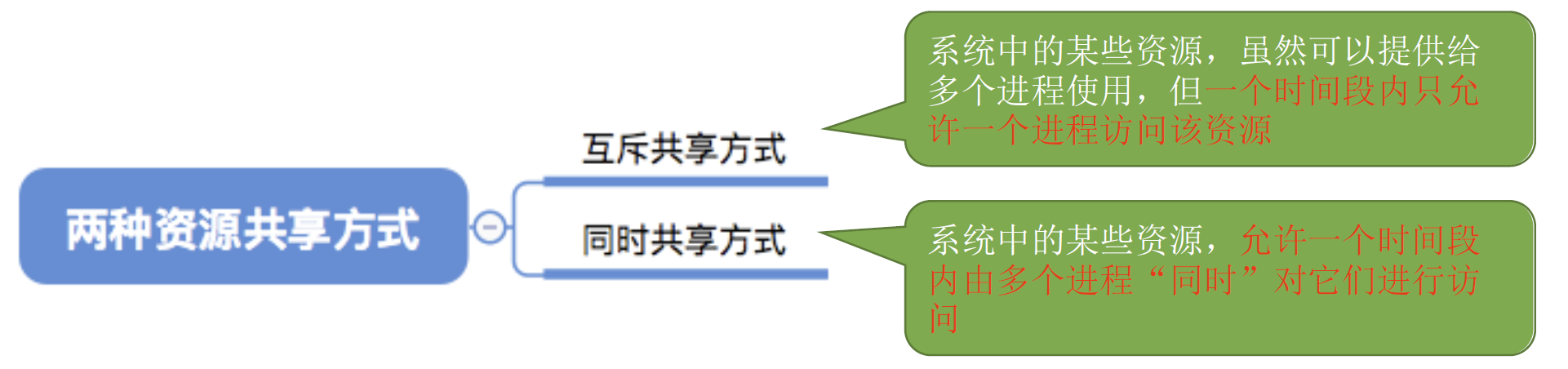 image-20241021120508628.png