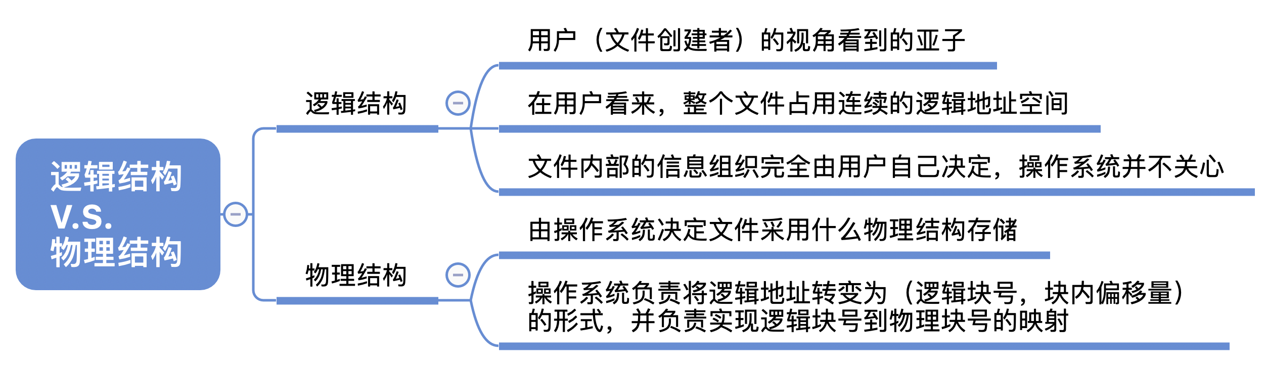 image-20241029202219373.png