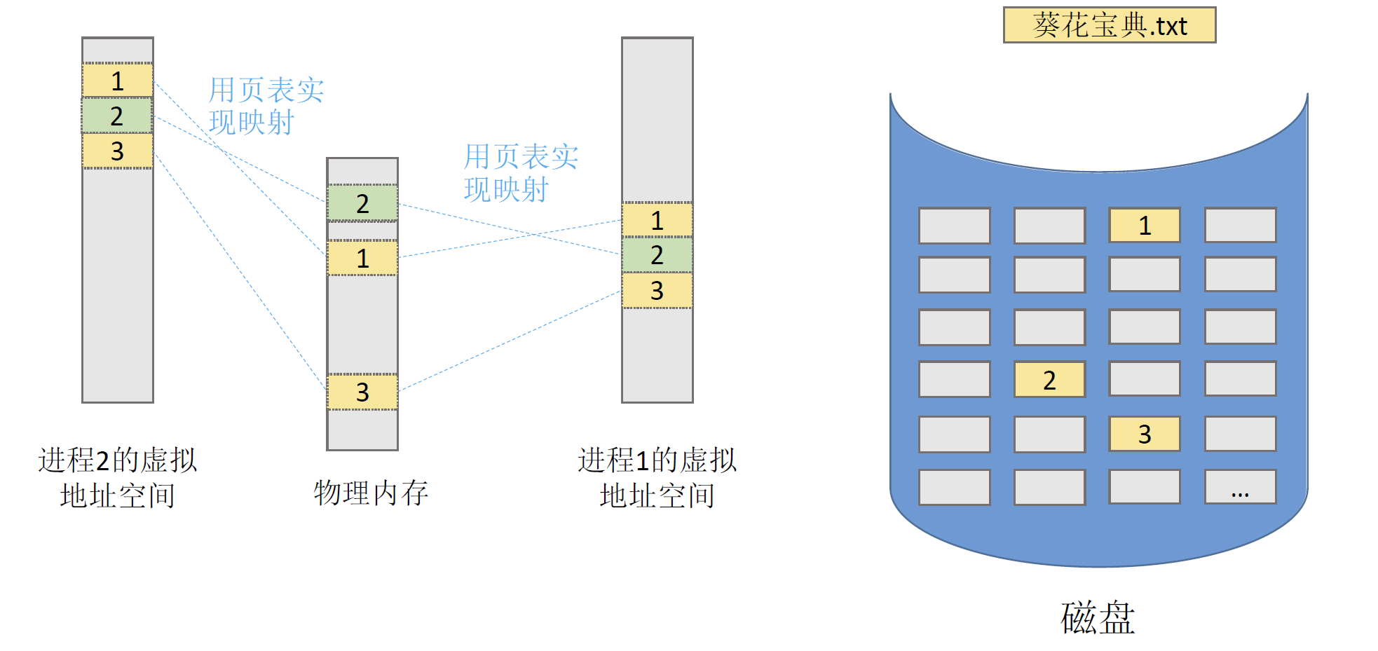 image-20241028023117870.png